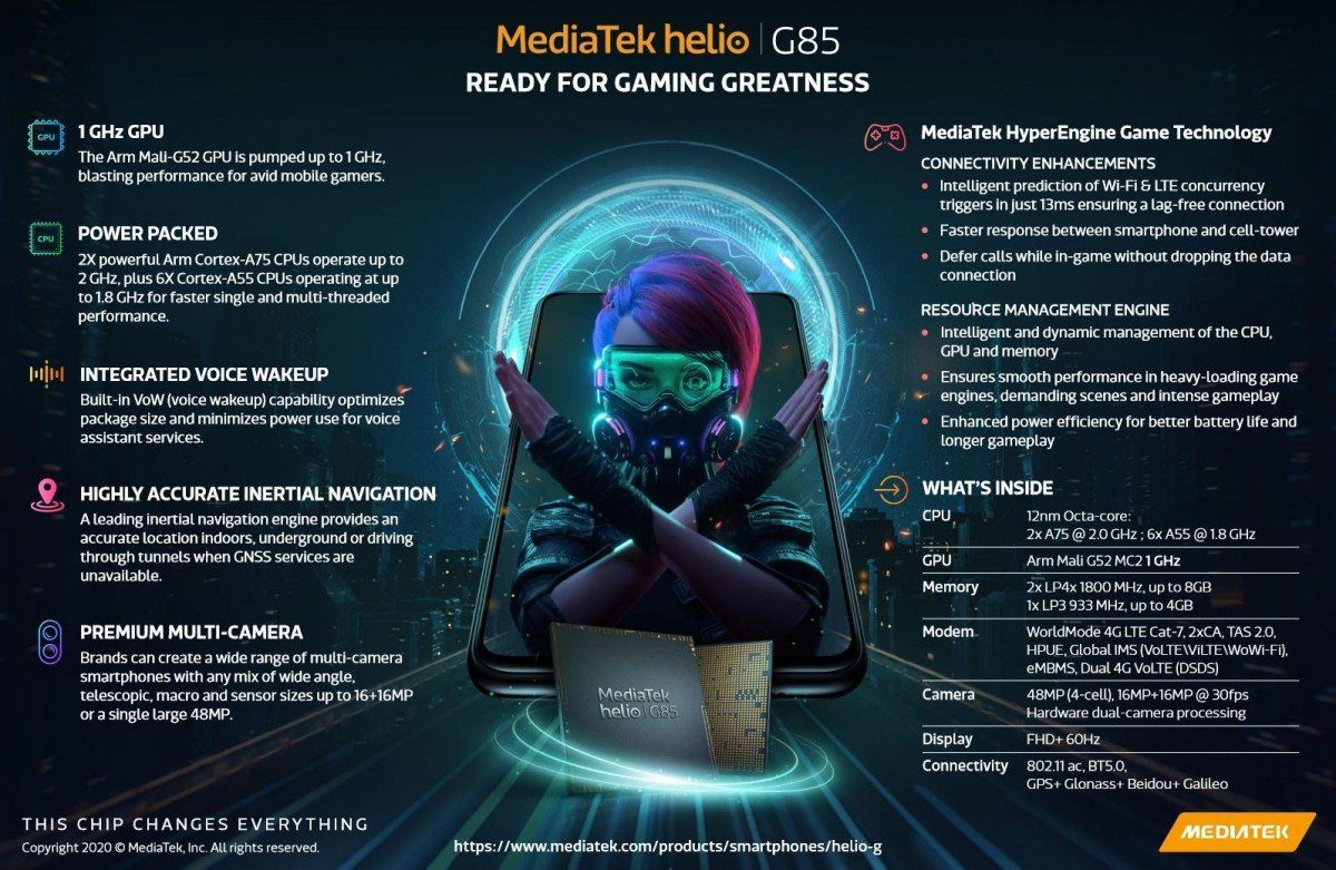Ключевые характеристики MediaTek Helio G85