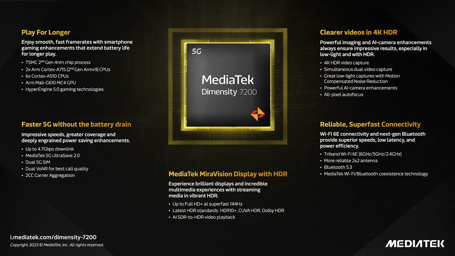 Ключевые спецификации MediaTek Dimensity 7200