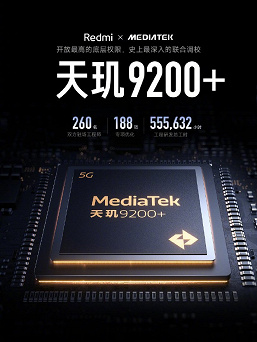 Анонс Redmi K60 Ultra - мощнейший процессор и 24 Гб оперативки
