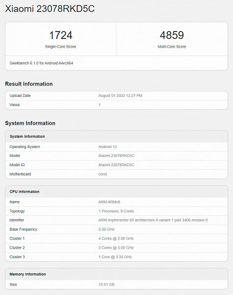 Результаты тестов Redmi K60 Ultra в Geekbench